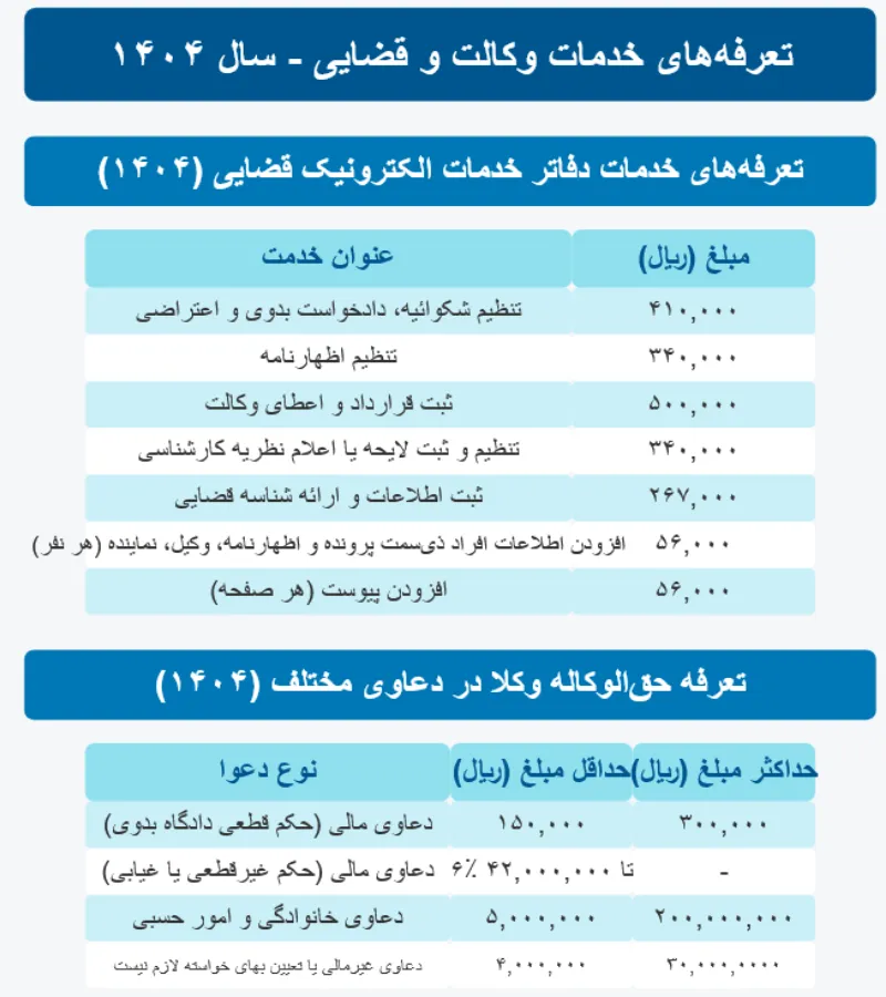 تعرفه های خدمات وکالت و قضایی