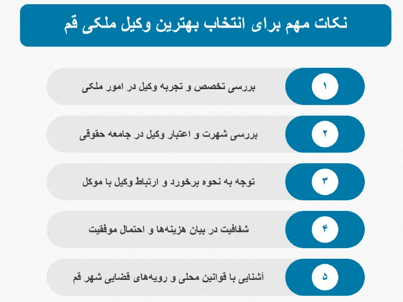 نکات مهم برای انتخاب بهترین وکیل ملکی قم
