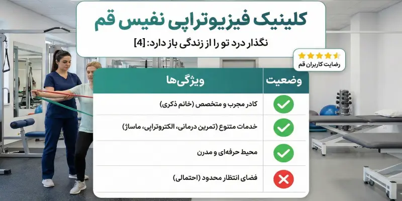 ویژگی های فیزیوتراپی نفیس قم