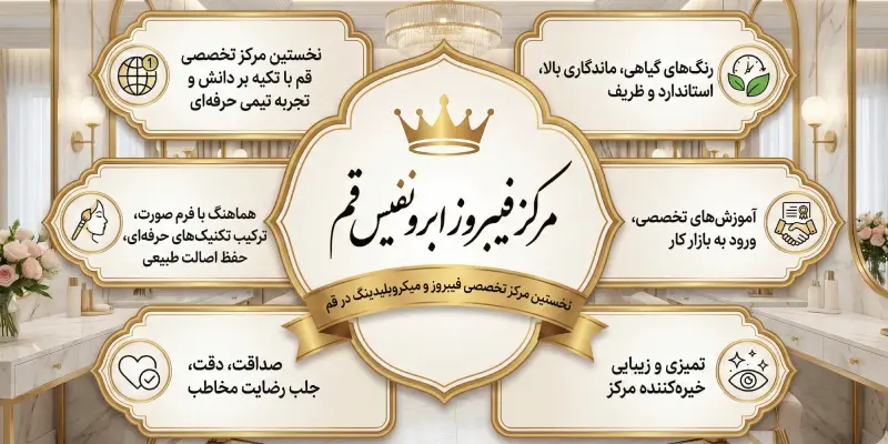 مرکز فیبروز ابرو نفیس