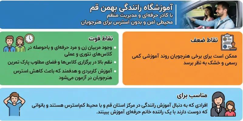 آموزشگاه رانندگی بهمن قم