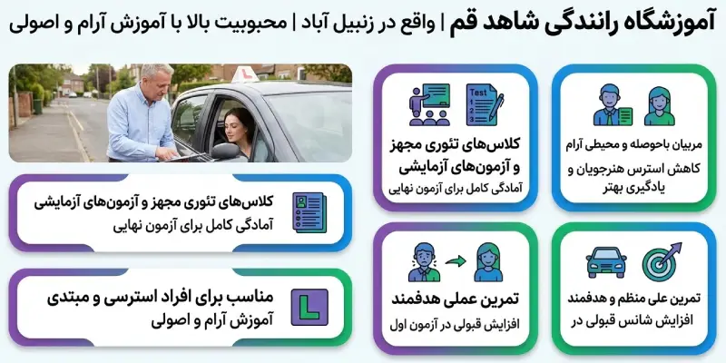 آموزشگاه رانندگی شاهد قم
