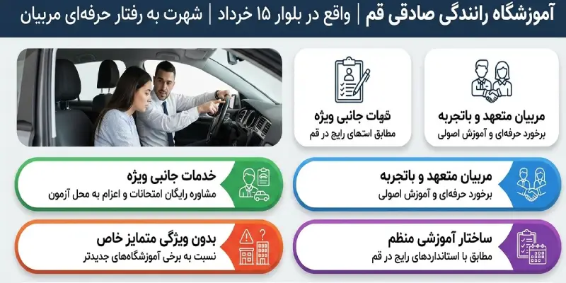آموزشگاه رانندگی صادقی قم