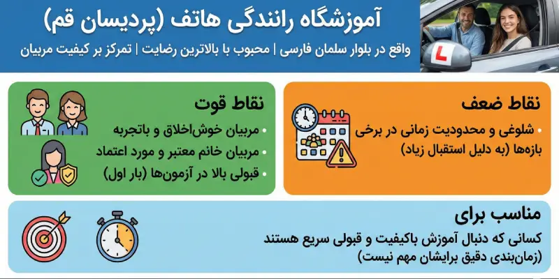 آموزشگاه رانندگی هاتف پردیسان قم