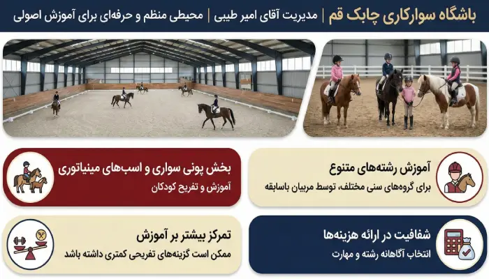باشگاه اسب سواری چابک قم