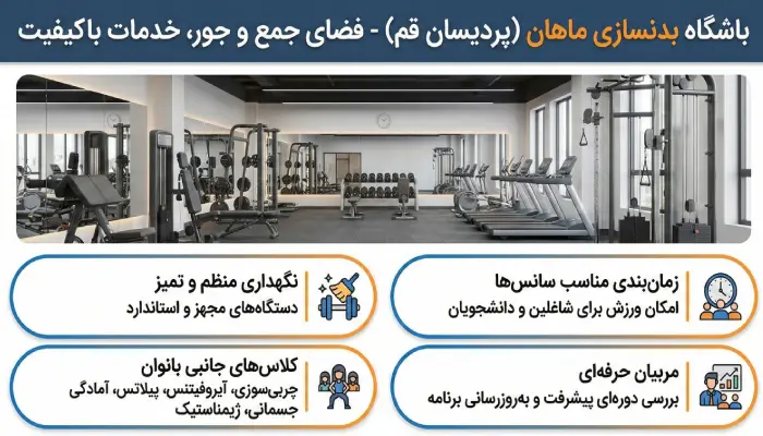 باشگاه بدنسازی ماهان پردیسان قم