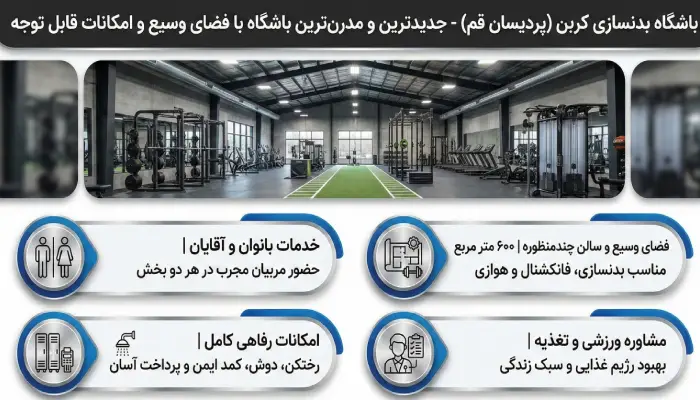 باشگاه بدنسازی کربن پردیسان قم