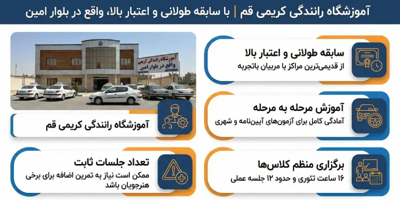 مشخصات آموزشگاه رانندگی کریمی